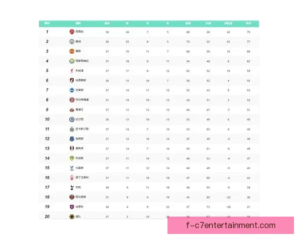欧冠淘汰赛五大看点深度解析争冠格局迎来全新变化豪门暗流涌动